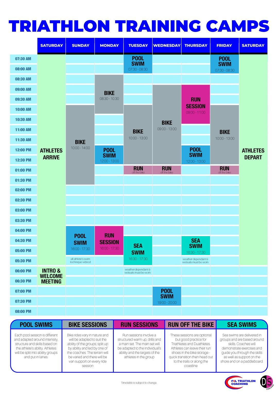 Home Triathlon Training Camps